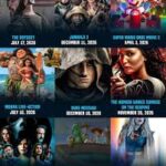 Top 10 Hollywood movies 2026