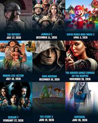 Top 10 Hollywood movies 2026